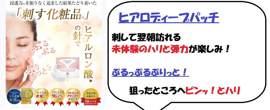 ヒアロディープパッチの最安値は?ドンキホーテ、楽天、アマゾンの値段は!驚きの効果の秘密とは!販売店選びで失敗しない!どこで売ってる?
