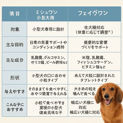 元美容部員ママが切り込む「ミシュワンは“薬局・ドラッグストア購入”できる?」&損をしない購入方法