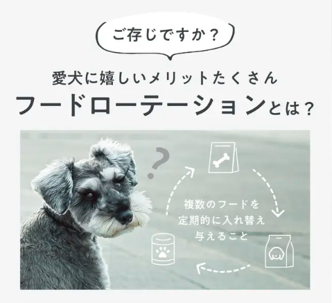 フードローテーションの説明