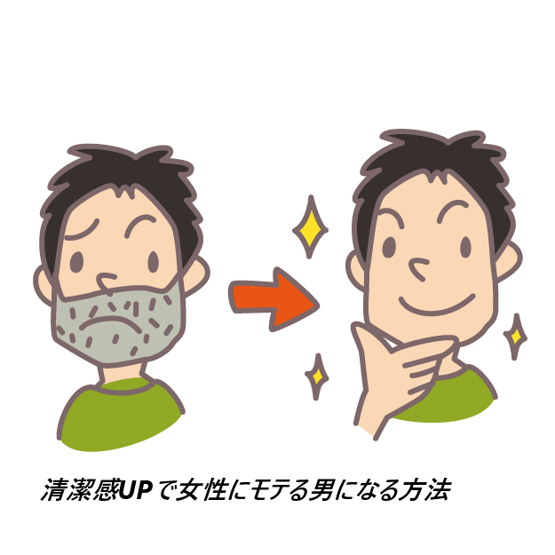 メンズプレミアムクリニックで医療脱毛を利用した兄の体験談、口コミ、評判で本音をチェック【大阪で最新機種で効果を最大化】