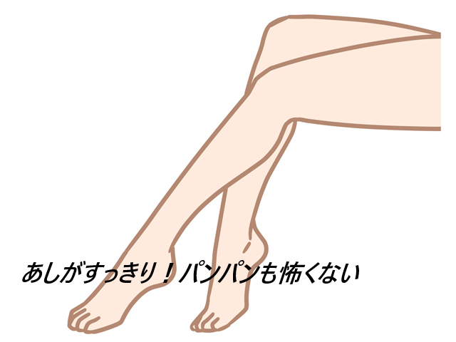 私のむくみケア習慣はドラッグストアでも売ってるの?最安値の販売店を紹介【夕方の脚のむくみ、手の画が気になる女性のために】