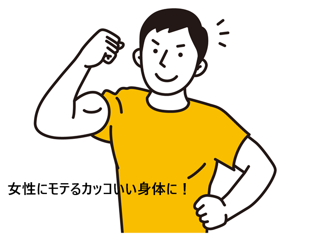 マッスルプレスタンクトップを実際に使う人の口コミ、評判で本音をチェック!【ぎゅっと引き締めて気になるスタイルをスッキリ】