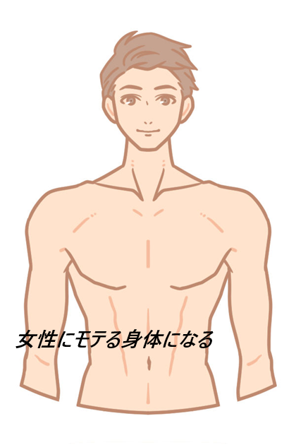 リアルビルドアーマーを実際に使う男性の口コミ、評判で本音をチェック【ぽっこりお腹の男性も女性にモテる身体に変身】