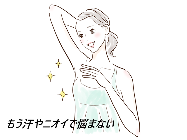 デオラデュースの口コミ、評判で本音をチェック!【24時間効果実感!汗、ワキガでお悩みのあなたへ】