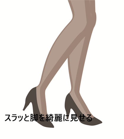 キュリエットフェイクタイツはドラッグストア、薬局でも売ってるの?最安値の販売店を紹介【暖か美脚!美肌で細見え】