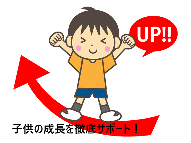 ノビルンの口コミ、評判で本音をチェック!【毎日のノビルン習慣でぐんぐん】