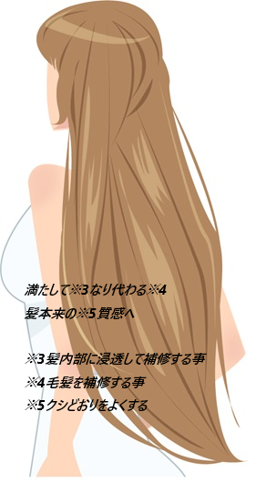 モアブルーム エステヘッドバス クリームシャンプーはどこで売ってるの?最安値の販売店を紹介【洗うクチュールヘアエステ】