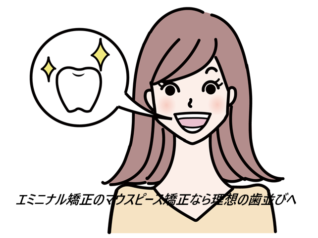 エミニナル矯正のマウスピース矯正とは?【届いたマウスをカチッとつけるだけ!無理なく歯を動かす】