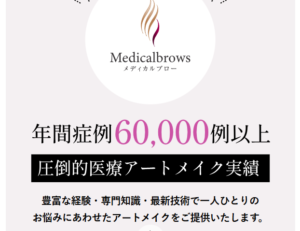 医療アートメイク 実績