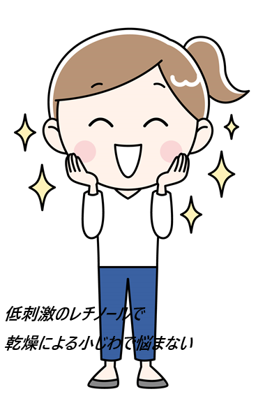 ボーダーフリーレチノールクリームはどこで売ってるの?最安値の販売店を紹介!【肌のターンオーバーに寄り添うフェイスクリーム】