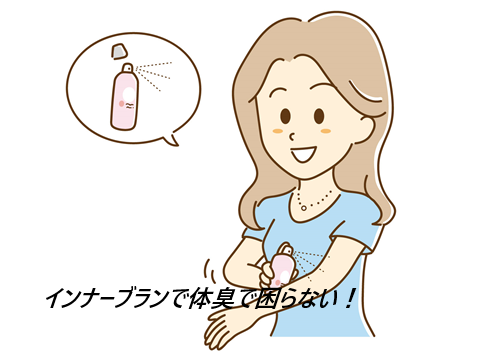インナーブランは薬局、ドラッグストア、どこで売ってるの?最安値の販売店を紹介!【あのにおいがなくなった!これ1本で!】