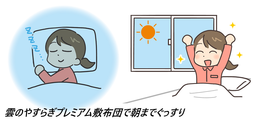 雲のやすらぎプレミアム敷布団はどこで売ってるの?最安値の販売店を紹介!【腰に優しく心地よい眠り!身体の辛さか楽になる】