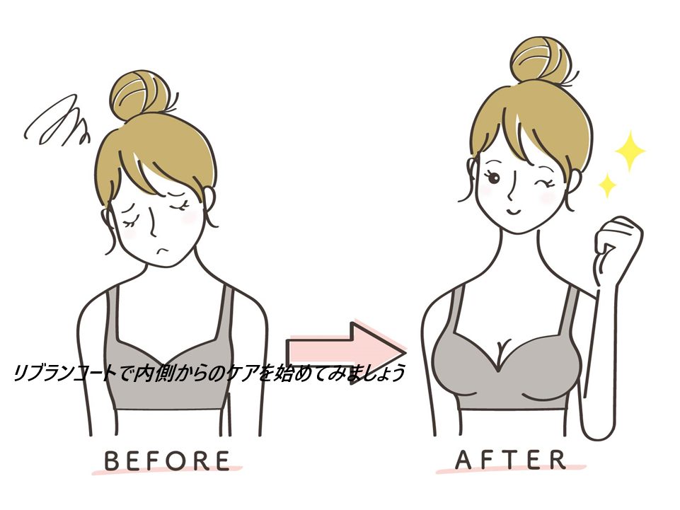 リブランコートはどこで売ってる?最安値の販売店を紹介【透明感のある美しさを内側からサポート】