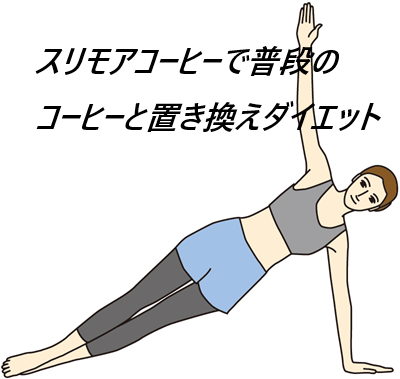 スリモアコーヒーはドラッグストア、薬局でも売ってるの?最安値の販売店を紹介【いつものコーヒーに変えるだけ!コーヒー由来のクロロゲン糖類摂取でダイエットをサポート】