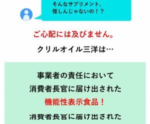 「サプリって怪しい…？」そんな不安を払拭する証拠とは